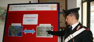 Processo Argo