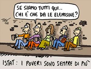 INTEGRAZIONE AL REDDITO CONTRO POVERTA’ ASSOLUTA